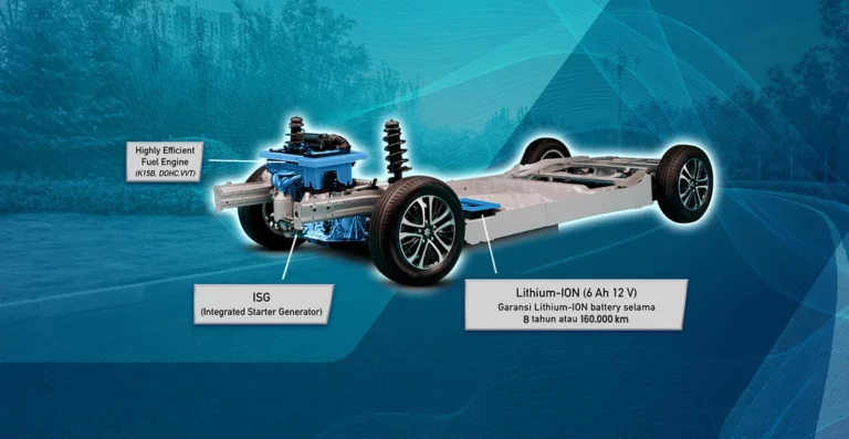 ertiga-hybrid3