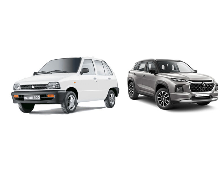 Revitalisasi Mobil Klasik: Menggabungkan Pesona Retro  dengan Teknologi Modern